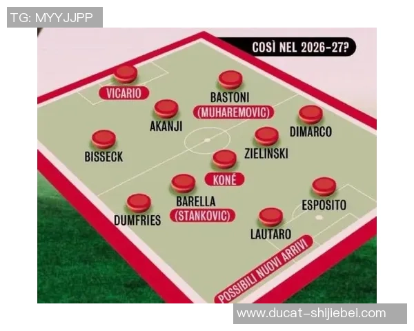 橡树本钱榜首把火，国米三大主力被买卖，背地里2000万确定22岁妖星